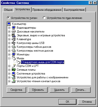 Графический планшет Genius EasyPen, установленный в ОС Windows