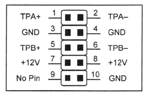 Назначение контактов разъема для подключения портов интерфейса IEEE 1394